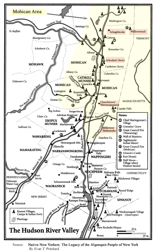Hudson River Valley Native Americans