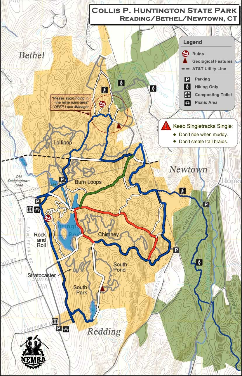 Huntington TraiMap - Topo